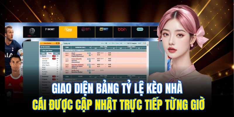 Giao diện bảng tỷ lệ kèo nhà cái được cập nhật trực tiếp từng giờ