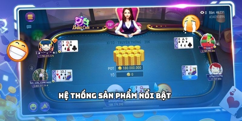 Hệ thống sản phẩm nổi bật
